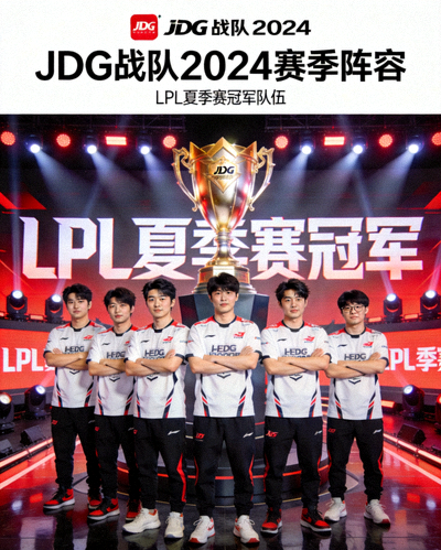 JDG战队2024赛季阵容合影 - LPL夏季赛冠军队伍