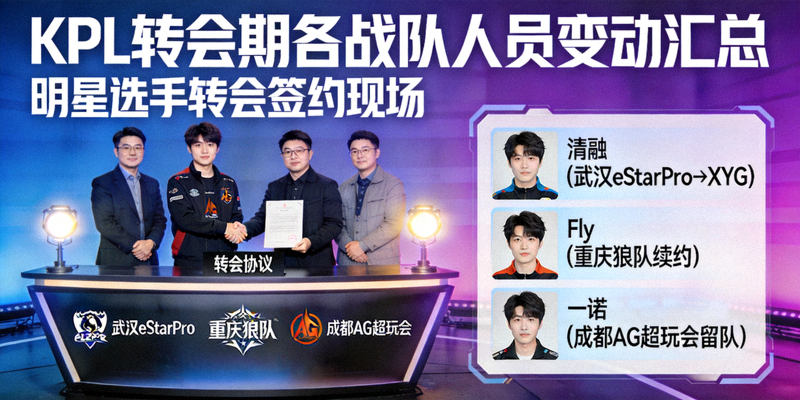KPL转会期各战队人员变动汇总 - 明星选手转会签约现场