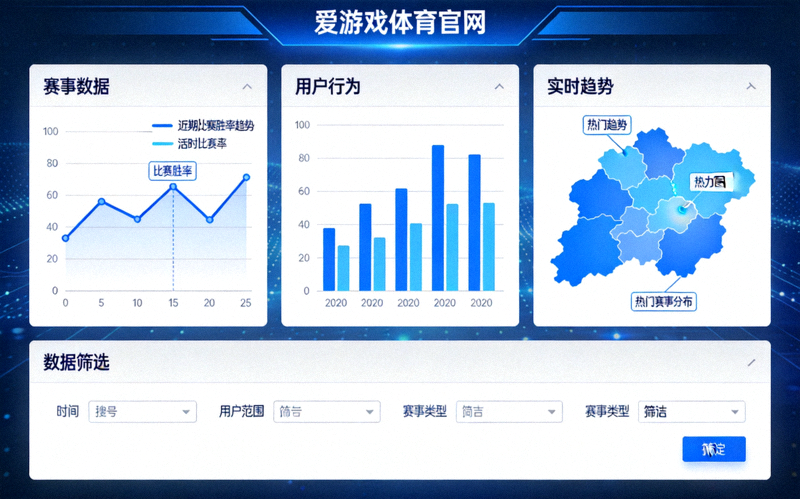 爱游戏体育官网专业数据分析界面 - 多维数据可视化图表展示
