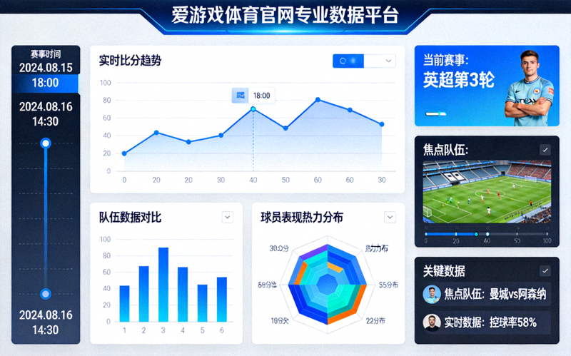 赛事数据分析可视化图表展示 - 爱游戏体育官网专业数据平台界面