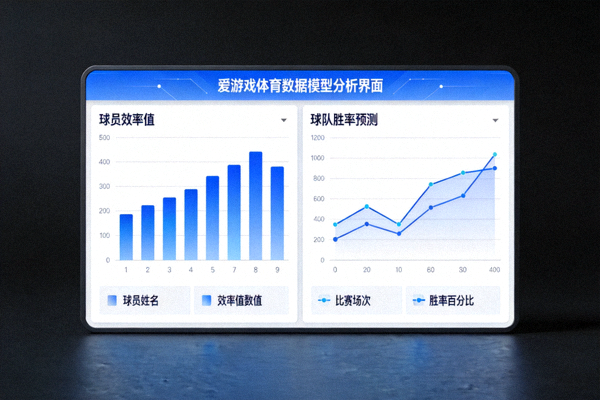 爱游戏体育数据模型分析界面展示 - 包含球员效率值与球队胜率预测图表